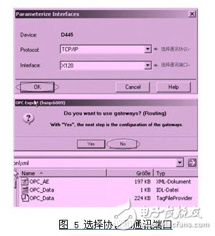 基于計(jì)算機(jī)com/dcom技術(shù)的opc通訊方式設(shè)計(jì)淺析