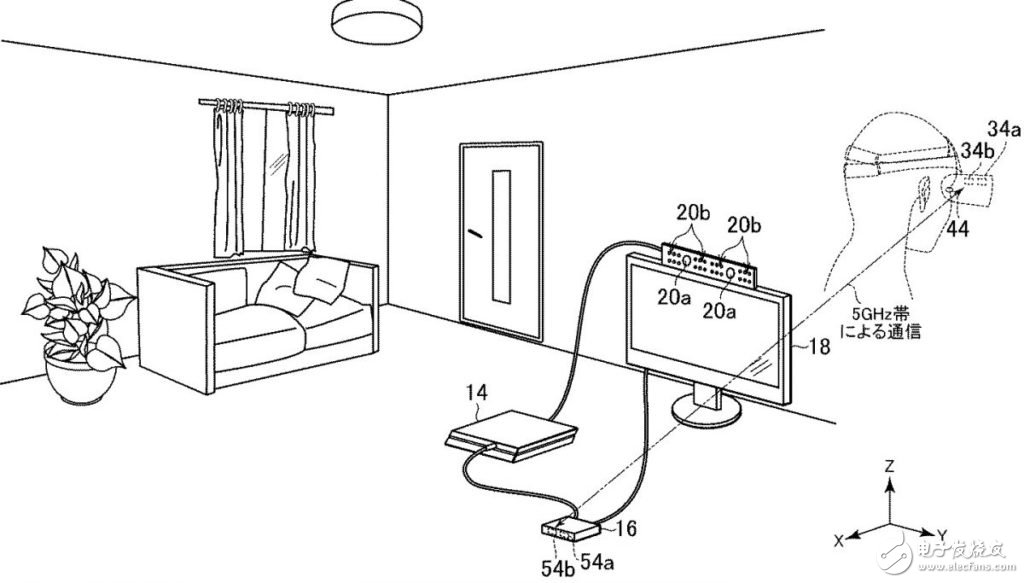 索尼(Sony)專注于無(wú)線游戲虛擬現(xiàn)實(shí)(VR)的發(fā)展