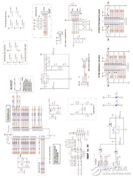 關(guān)于通用CapSense控制器開(kāi)發(fā)方案的淺析