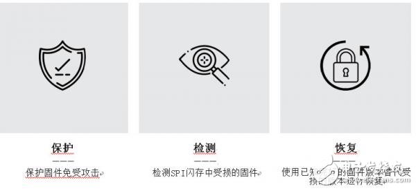 保障企業(yè)服務(wù)器固件安全的方案設(shè)計(jì)