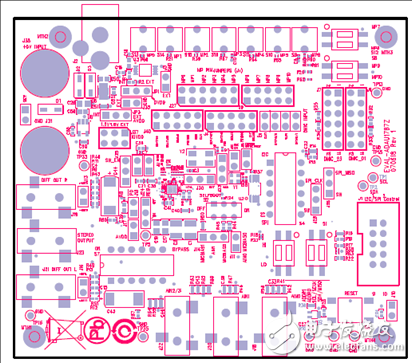 [原創(chuàng)] ADI ADAU1787具有兩個DSP的CODEC音頻解決方案