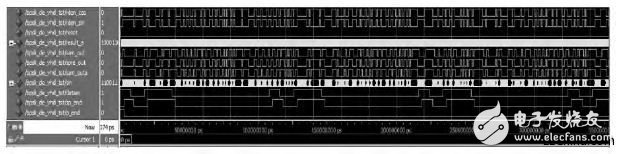 基于CDMA的水聲通信調(diào)制解調(diào)系統(tǒng)的設(shè)計