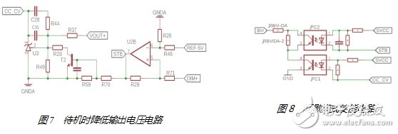再談LCC拓撲用在中大功率LED驅動電源的設計與優(yōu)化
