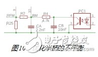 再談LCC拓撲用在中大功率LED驅動電源的設計與優(yōu)化