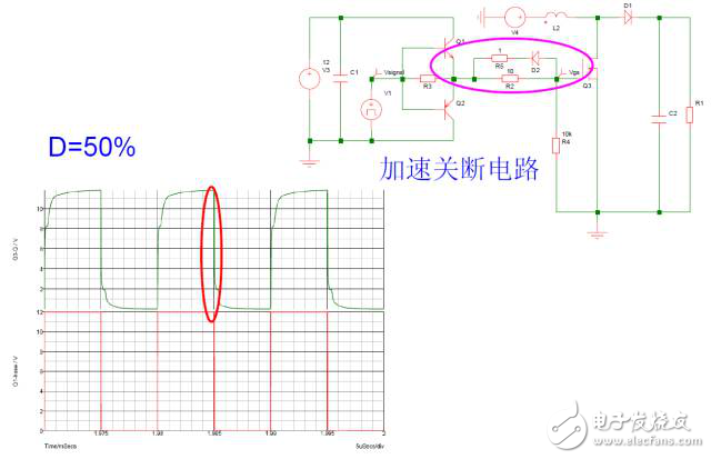 開關(guān)電源中的七種驅(qū)動電路解析