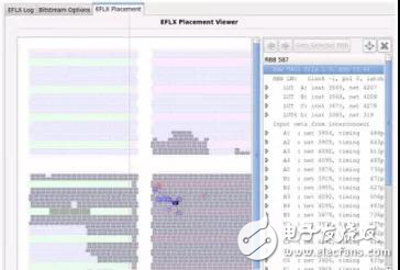 關(guān)于eFPGA性能分析和SoC架構(gòu)師的分析介紹