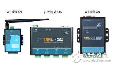 如何選擇合適的轉換模塊來解決CAN路數不夠的問題