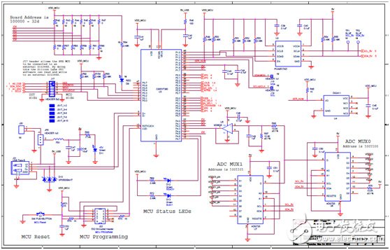 [原創(chuàng)] Silicon Lab Si5372抖動衰減集成基準單PLL相干光學時鐘解決方案