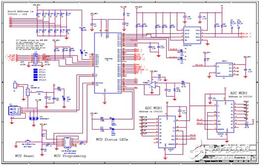 [原創(chuàng)] Silicon Lab Si5372抖動衰減集成基準單PLL相干光學時鐘解決方案