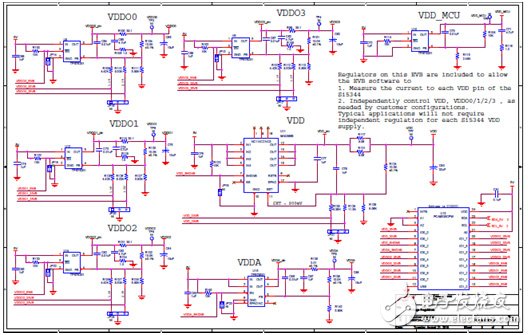 [原創(chuàng)] Silicon Lab Si5372抖動衰減集成基準單PLL相干光學時鐘解決方案
