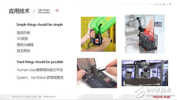 國產(chǎn)工業(yè)機器人的機會究竟在哪里