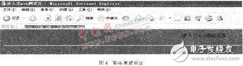 嵌入式Web服務器BOA移植與測試設計概述  