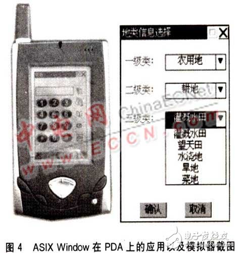 基于uITRON 3．0的嵌入式GUI系統(tǒng)設(shè)計(jì)概述    