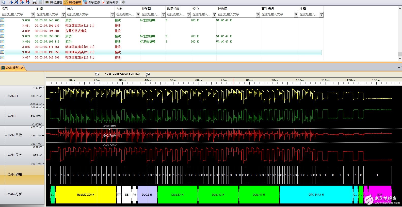 基于CAN總線信號的波形解碼和報文解碼不一致的情況分析