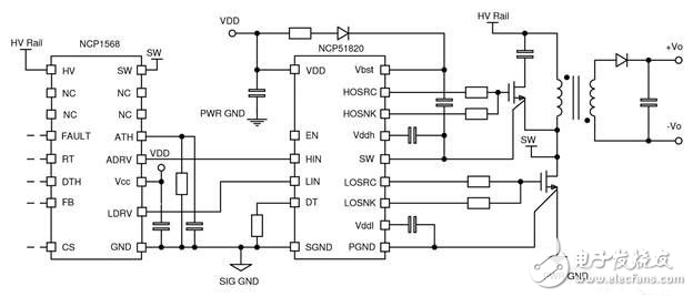 基于GaN器件的驅(qū)動設(shè)計方案