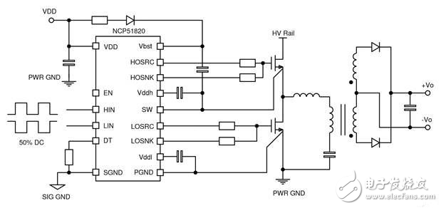 基于GaN器件的驅(qū)動設(shè)計方案
