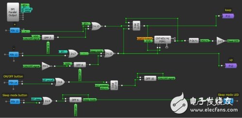 一種可以通過兩種方式進行智能調(diào)光的設計