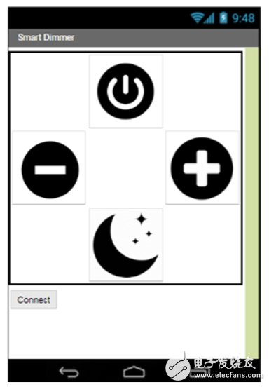 一種可以通過兩種方式進行智能調(diào)光的設計