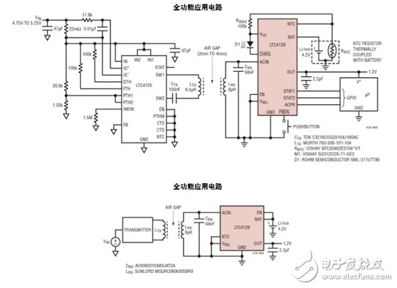 如何解決可穿戴設(shè)備的高效與散熱問(wèn)題