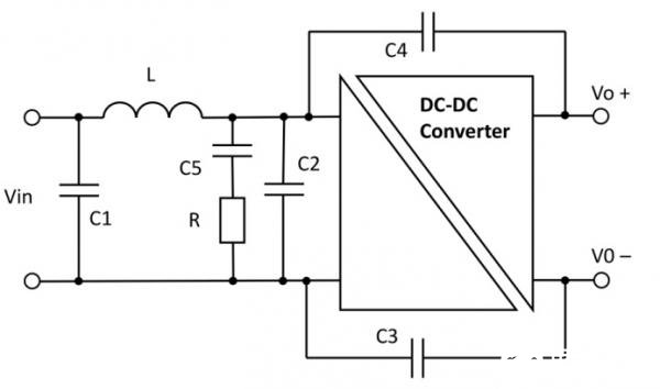 基于AC/DC和DC/DC電源模塊的最佳EMI性能設計方案