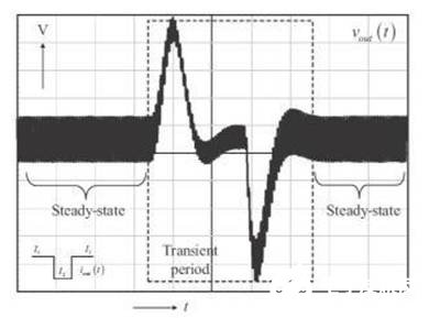 如何選擇一塊性能優(yōu)良的電源模塊