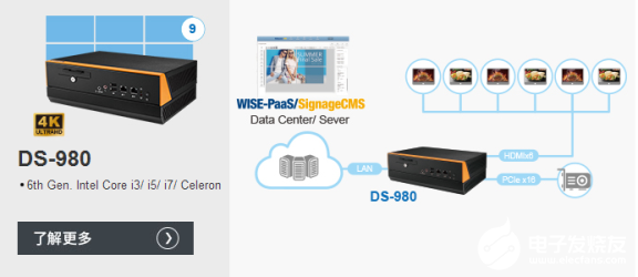 研華基于云數(shù)字標(biāo)牌解決方案實(shí)現(xiàn)應(yīng)用大范圍的靈活通信