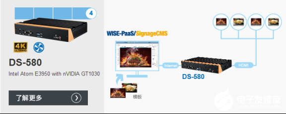 研華基于云數(shù)字標(biāo)牌解決方案實(shí)現(xiàn)應(yīng)用大范圍的靈活通信