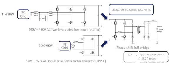 SiC器件在電池系統(tǒng)中的應用解析