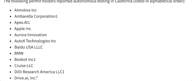 百度登上自動駕駛榜首 Waymo對此提出了質(zhì)疑    