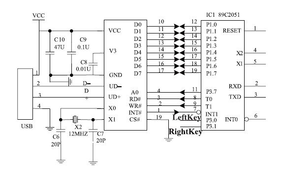 基于USB總線接口芯片CH372的HID設(shè)備接口設(shè)計(jì)