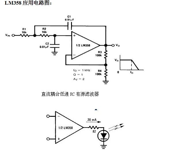 6種簡單電路圖之LM358應用電路圖(直流耦合低通RC有源濾波器 低漂移峰值檢測器)