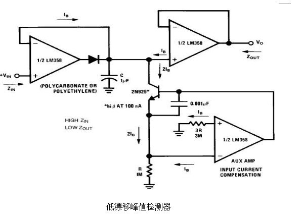 6種簡單電路圖之LM358應用電路圖(直流耦合低通RC有源濾波器 低漂移峰值檢測器)