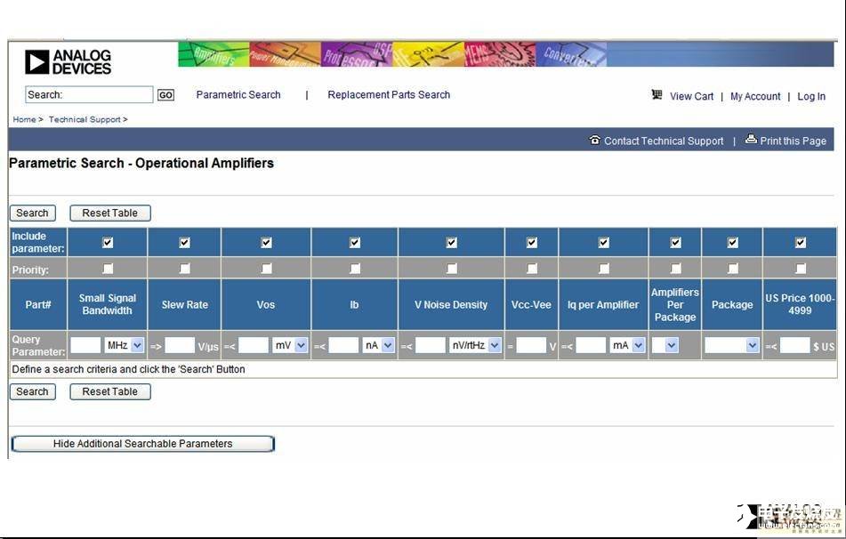 與ADI一同分享轉(zhuǎn)換器設(shè)計經(jīng)驗