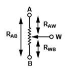 利用數(shù)字電位計實現(xiàn)輸出電壓的調(diào)整和三種方法的比較分析