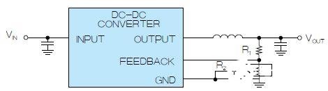 利用數(shù)字電位計實現(xiàn)輸出電壓的調(diào)整和三種方法的比較分析