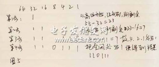 點擊瀏覽下一頁