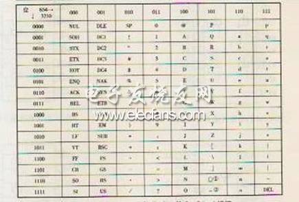點擊瀏覽下一頁