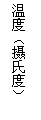 文本框: 溫度（攝氏度）