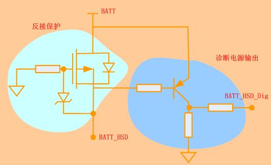點(diǎn)擊看大圖
