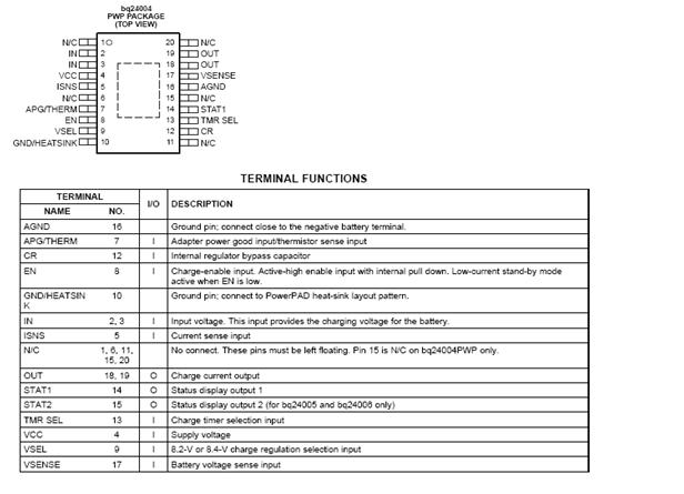 點(diǎn)擊看大圖
