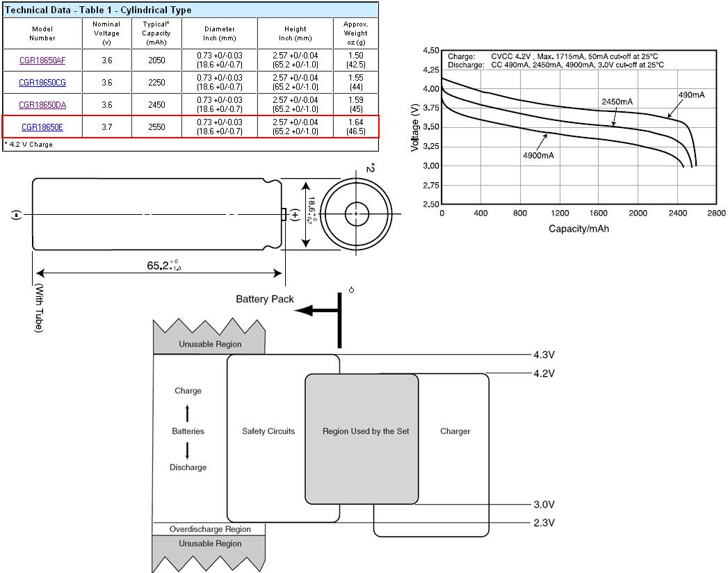 點(diǎn)擊看大圖
