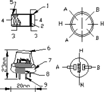 MQ-5的結(jié)構(gòu)和外形