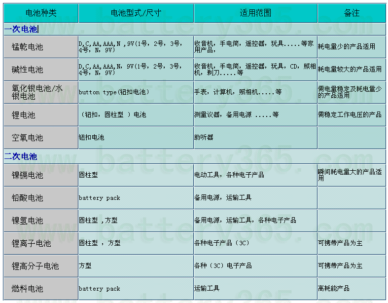 按此在新窗口瀏覽圖片