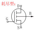 場效應(yīng)管特點(diǎn)