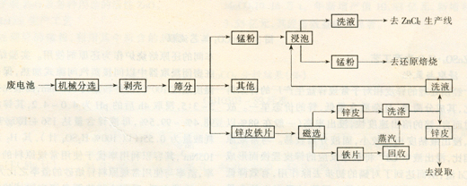 點(diǎn)擊圖片可在新窗口打開(kāi)
