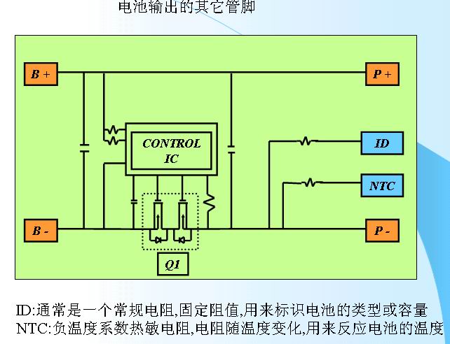 鋰離子電池的保護(hù)4-other.jpg
按此在新窗口瀏覽圖片！