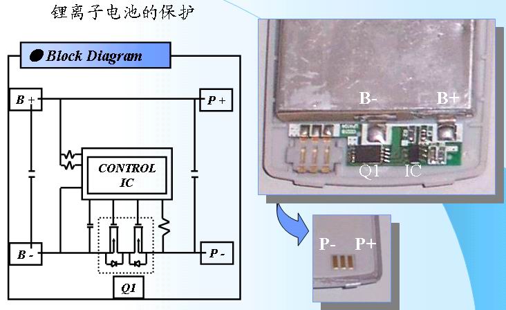 鋰離子電池的保護(hù)1-sch.jpg
按此在新窗口瀏覽圖片！