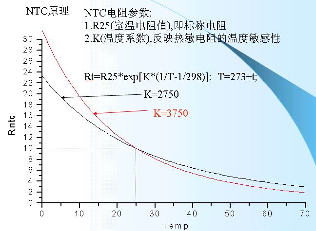 鋰離子電池的保護(hù)4-id.jpg
按此在新窗口瀏覽圖片！