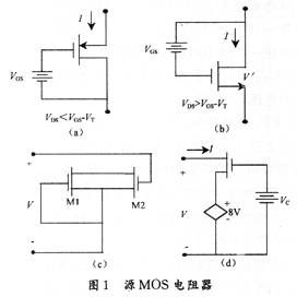 MOS、CMOS集成電路